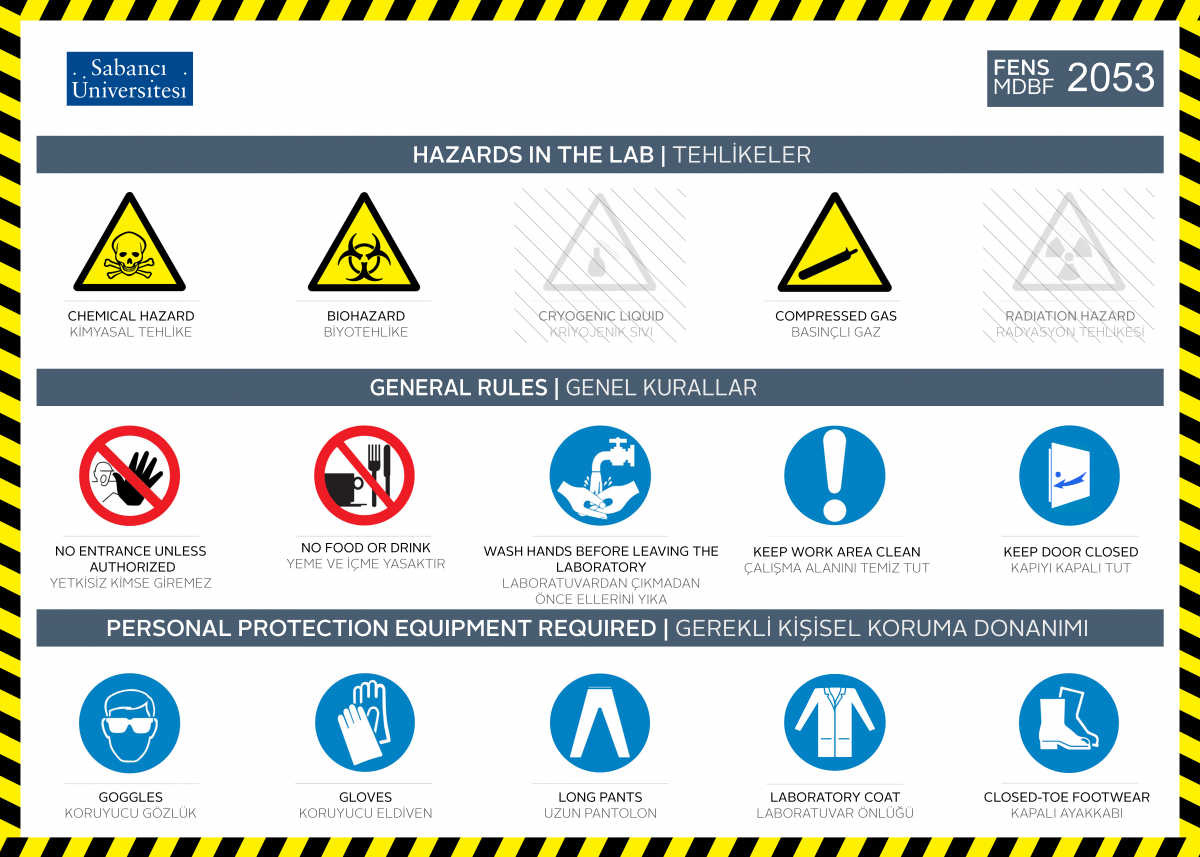 Safety signboard